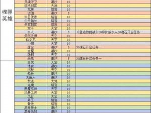 刀塔传奇热门肉盾深度解析：死骑篇——英雄定位与实战应用探究