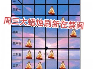 光遇2022年10月28日大蜡烛位置详解：探索最佳蜡烛点分布共享之指南