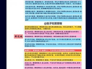 七日世界模因选择攻略：模因系统深度解析与摇篮系统实战指南