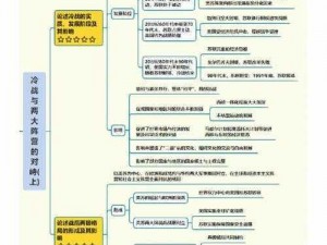 李明航线势力阵营分类详解：多元阵营多维格局解析