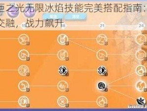 火炬之光无限冰焰技能完美搭配指南：冰焰交融，战力飙升