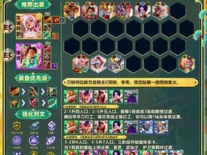 圣斗士星矢重生终极毒伤阵容攻略：最佳英雄搭配与战斗策略解析