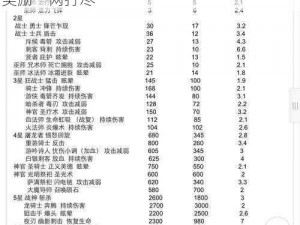 萌萌军团地宫探险惊喜连连，独家揭秘稀有奖励一网打尽