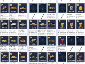 星际美食探索：星球全套菜单揭秘，跨越星际尽享饕餮盛宴