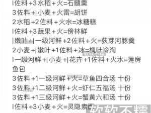 逆水寒手游磁州焖子独特烹饪秘笈：烹饪高手制作专属配方，传承美食文化