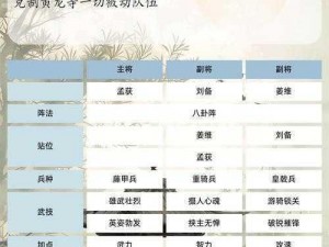 三国群英传7最吸引人的玩法揭秘：英雄策略与战斗乐趣深度探讨