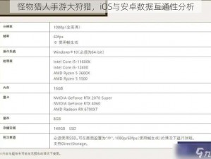 怪物猎人手游大狩猎，iOS与安卓数据互通性分析