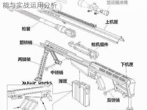 孤岛行动仓库模式：深度解析98K步枪的综合效能与实战运用分析