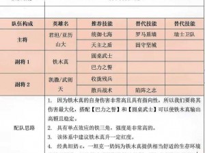 文明与征服中的连击战术解析：连击玩法核心机制与实战应用探索