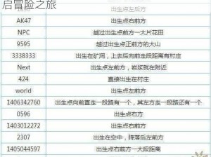 我的世界实用种子大全：探索神秘种子，开启冒险之旅