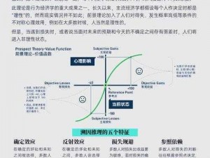 基于选择之债的决策挑战：深入探索与多维分析