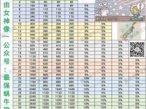 最强攻略：解锁米国特殊卡片之最强蜗牛图文指南