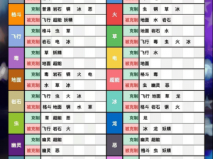 口袋妖怪VS前期精灵：实战打法攻略与技巧深度解析