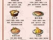 明日之后：穿天椒获取攻略与美食食谱介绍