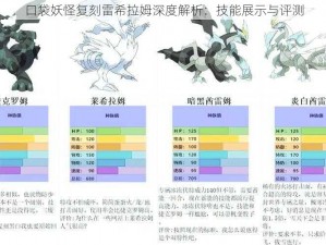 口袋妖怪复刻雷希拉姆深度解析：技能展示与评测