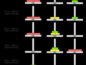 汉诺塔五层攻略详解：阶梯式移动策略与技巧指南