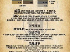 卡牌对决阵营玩法全面解析：攻略推荐与实战策略