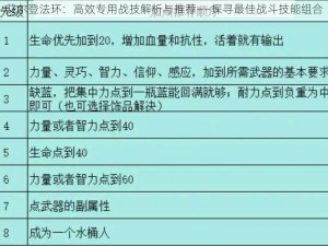 艾尔登法环：高效专用战技解析与推荐——探寻最佳战斗技能组合