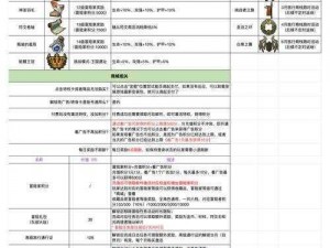 盾之勇者成名录手游：熔岩区域全攻略，解锁高级打法秘籍