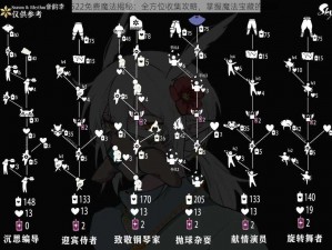 光遇522免费魔法揭秘：全方位收集攻略，掌握魔法宝藏的秘诀