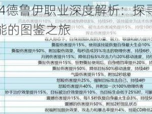 我叫MT4德鲁伊职业深度解析：探寻德鲁伊职业技能的图鉴之旅