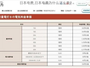 日本电费,日本电费为什么这么贵？