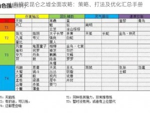 山海镜花昆仑之墟全面攻略：策略、打法及优化汇总手册