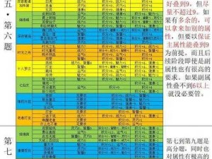 造梦西游4：白骨精技能加点攻略与实战运用分析