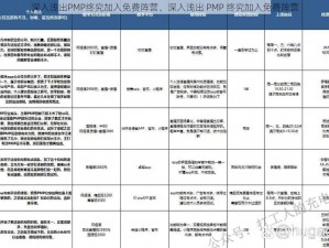 深入浅出PMP终究加入免费阵营、深入浅出 PMP 终究加入免费阵营