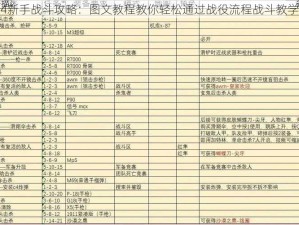 帝国时代4新手战斗攻略：图文教程教你轻松通过战役流程战斗教学关卡详解