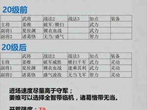 三国志13战神归来：策略战术深度解析与实战攻略指南