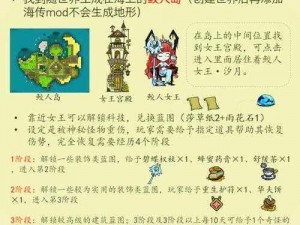 饥荒手机版五格装备栏修改攻略：玩转MOD定制装备栏布局指南