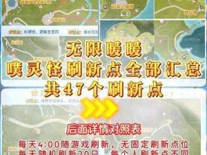 征途手机版黄怪刷新位置及时间规律详解：最新攻略助你轻松掌握