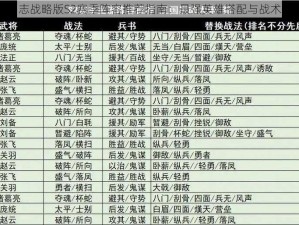 三国志战略版S2赛季阵容推荐指南：最强英雄搭配与战术解析