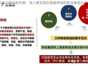 比克科技引领创新风潮：深入探究其在智能领域的前沿表现与发展趋势