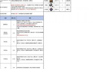 勇者就位：深度探索游戏魅力与特色简介