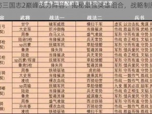 塔防三国志2巅峰战力阵容：揭秘最强英雄组合，战略制胜之道