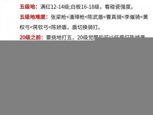 拉结尔战士开荒攻略：实战指南助你快速掌握游戏核心技巧与战术策略