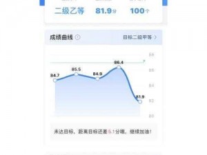 新金银悔 1-5 普通话，一款适合初学者的普通话学习软件