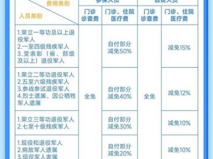 日本医院的特殊待遇5免费—日本医院的特殊待遇：这 5 项免费服务，你知道吗？