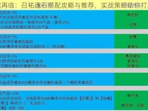 天地劫幽城再临：召祐魂石搭配攻略与推荐，实战策略助你打造无敌组合