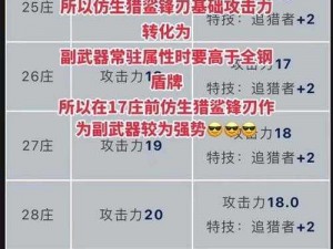 明日之后护盾研究：揭示生存技能新纪元下的护甲科技解析