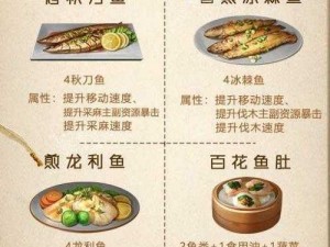 明日之后提升移速食物大解密：探索十大必备美食，解锁极速生存新姿势