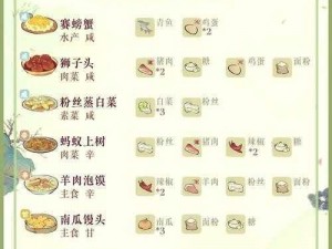 桃源深处美食荟萃：菜谱大全之人间烟火味