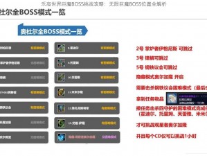 乐高世界巨魔BOSS挑战攻略：无限巨魔BOSS位置全解析