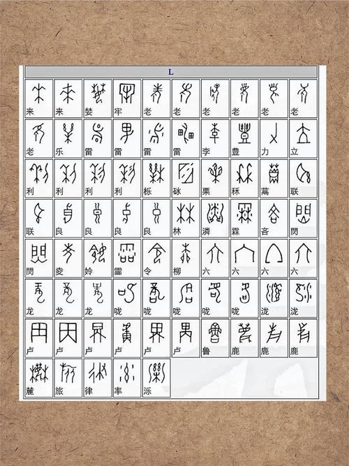 汉字进化囚囚囚囚挑战：揭秘汉字奥秘，25字通关攻略全解析