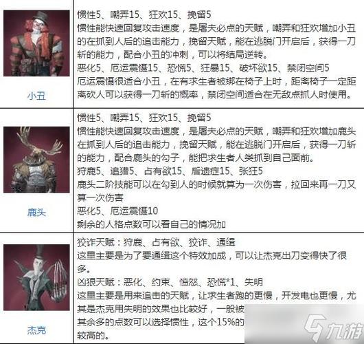 第五人格手游深度评测：游戏吸引力与上线时间解析