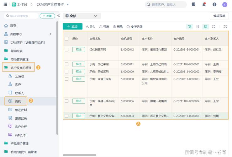 CRM 销售管理系统：提高销售效率，提升客户满意度