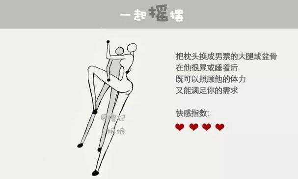 怎么自 W 到高 C 详细图片——让你轻松掌握自慰技巧