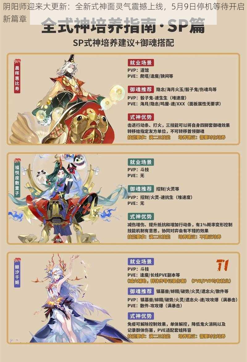 阴阳师迎来大更新：全新式神面灵气震撼上线，5月9日停机等待开启新篇章